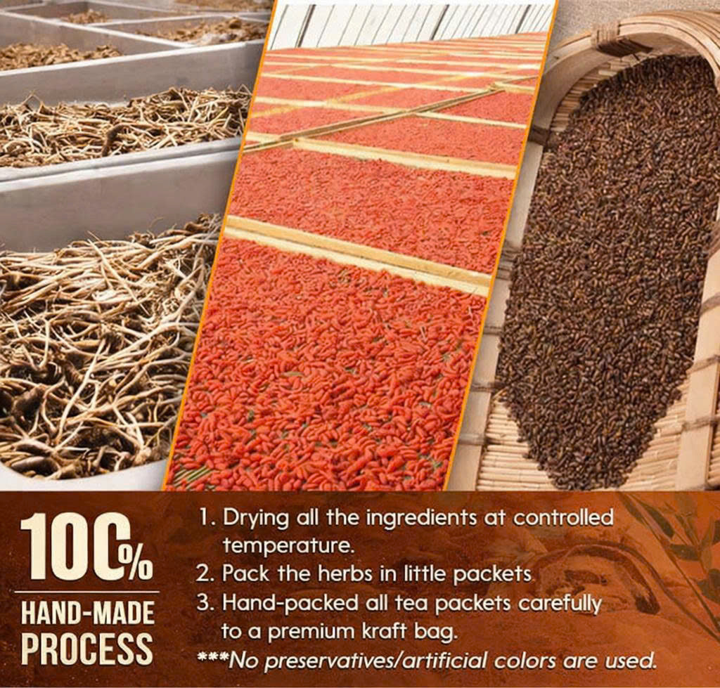 Herbal Detox Tea – Liver & Kidney PMOOX Liver